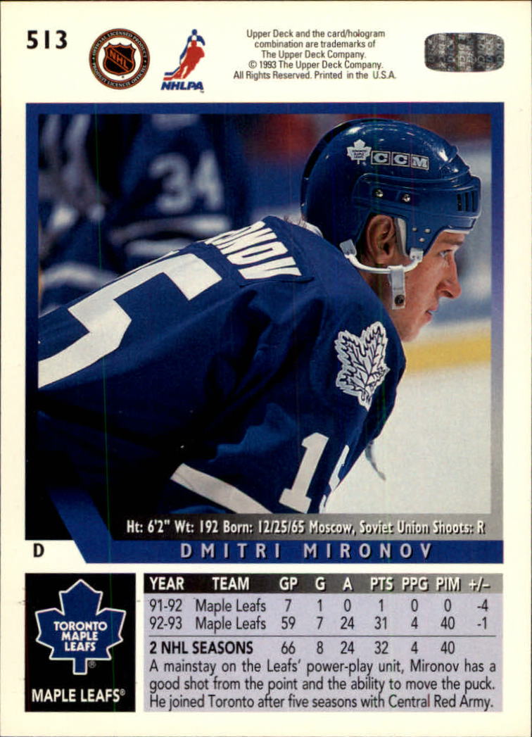 Sports Card Back