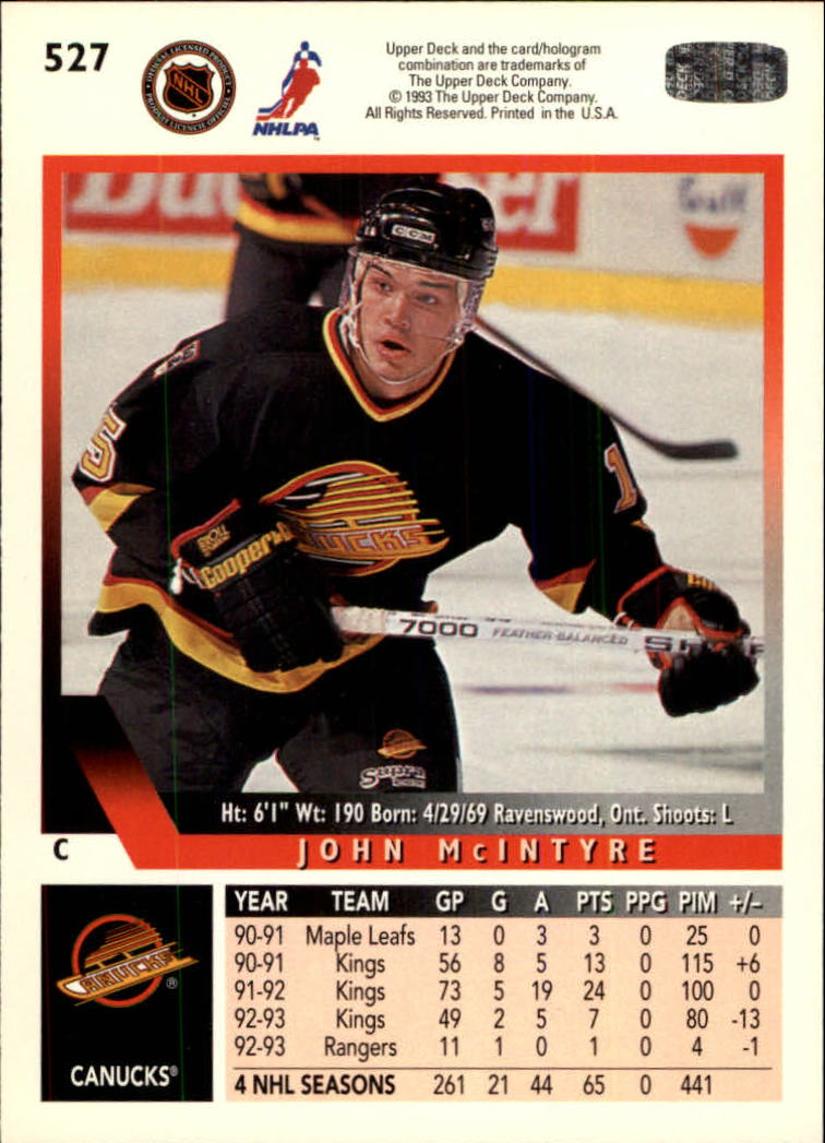 1993-94 Upper Deck #527 John McIntyre back image