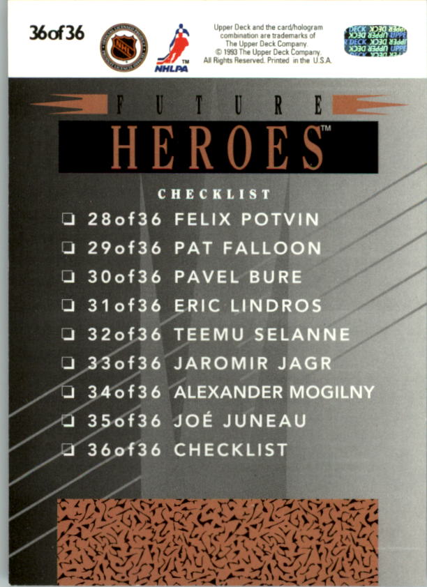 Sports Card Back