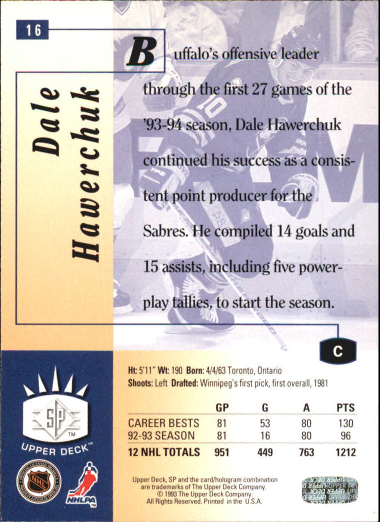 1993-94 Upper Deck SP Inserts #16 Dale Hawerchuk back image