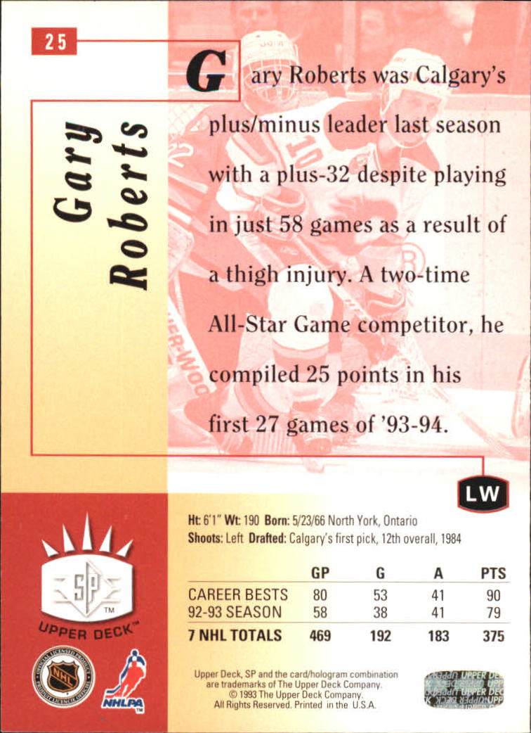 1993-94 Upper Deck SP Inserts #25 Gary Roberts back image