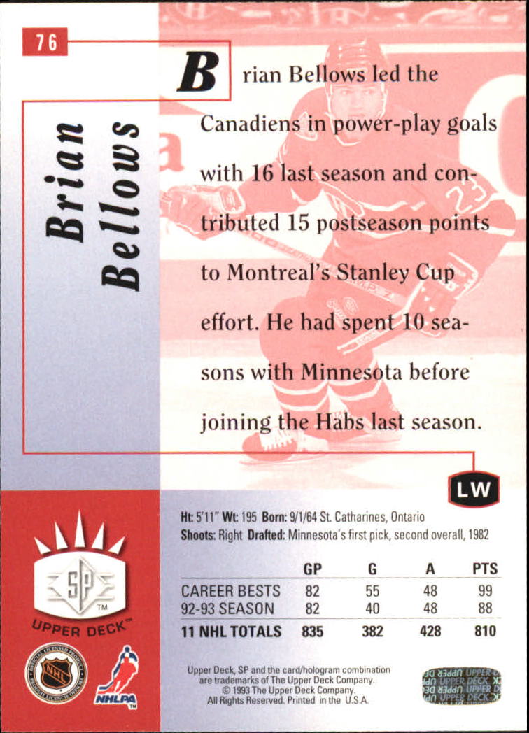 1993-94 Upper Deck SP Inserts #76 Brian Bellows back image