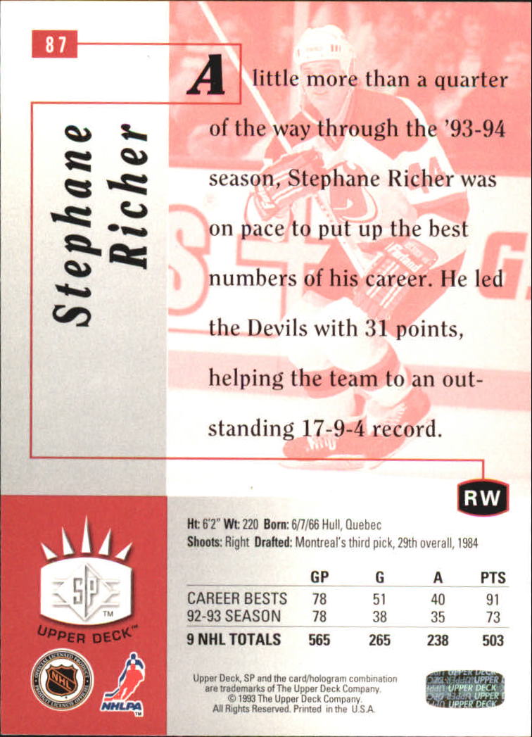 1993-94 Upper Deck SP Inserts #87 Stephane Richer back image