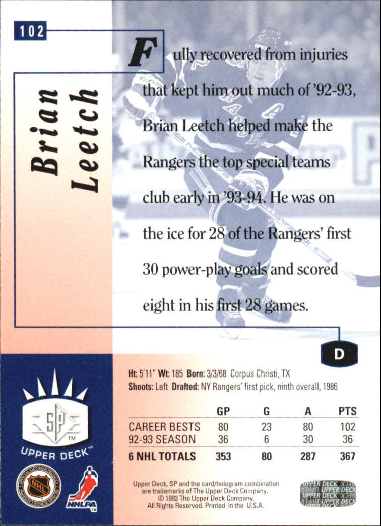 1993-94 Upper Deck SP Inserts #102 Brian Leetch back image