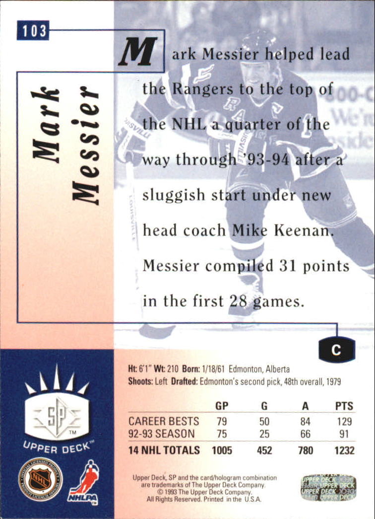1993-94 Upper Deck SP Inserts #103 Mark Messier back image