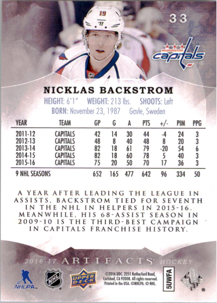 2016-17 Artifacts #33 Nicklas Backstrom back image