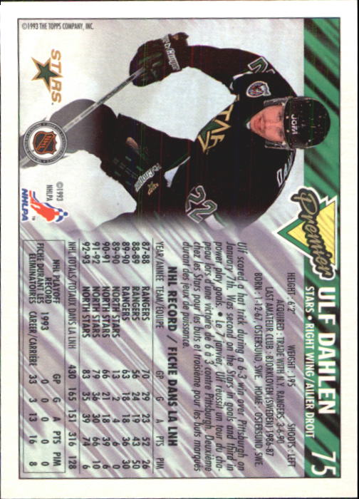 Sports Card Back