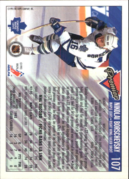 Sports Card Back