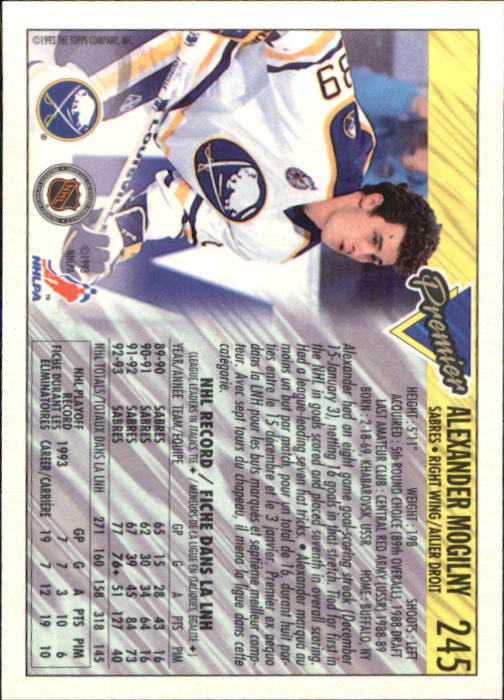 Sports Card Back