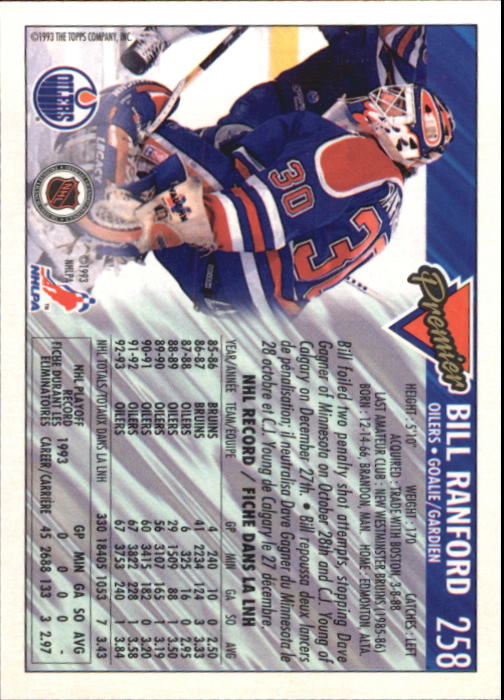 Sports Card Back