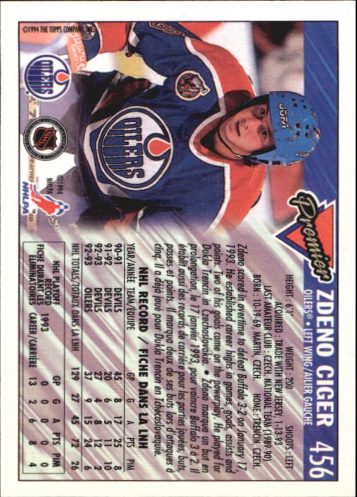 Sports Card Back