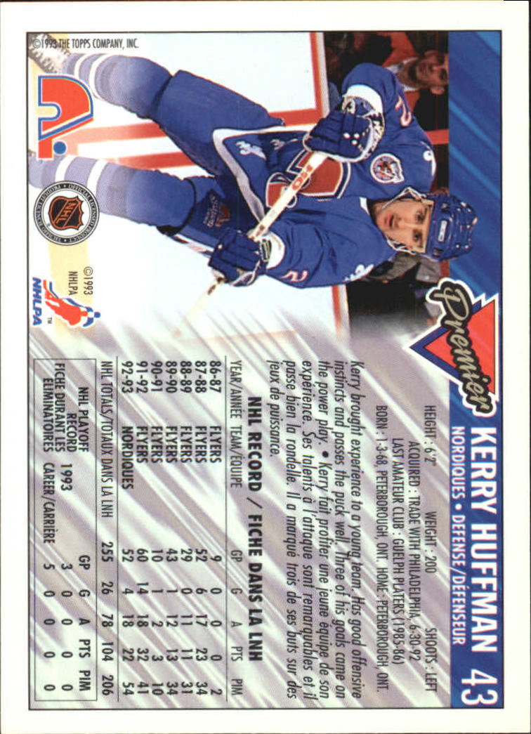 Sports Card Back