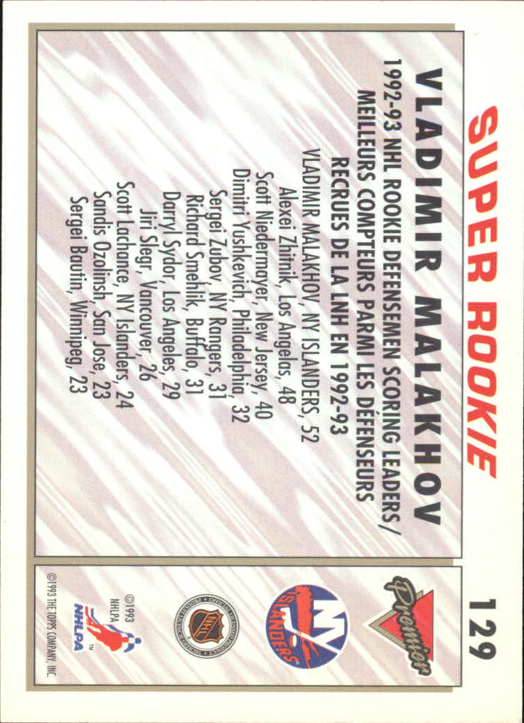 Sports Card Back