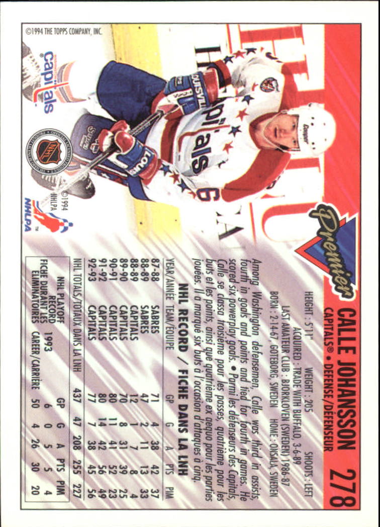 Sports Card Back