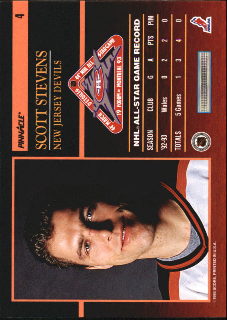 Sports Card Back