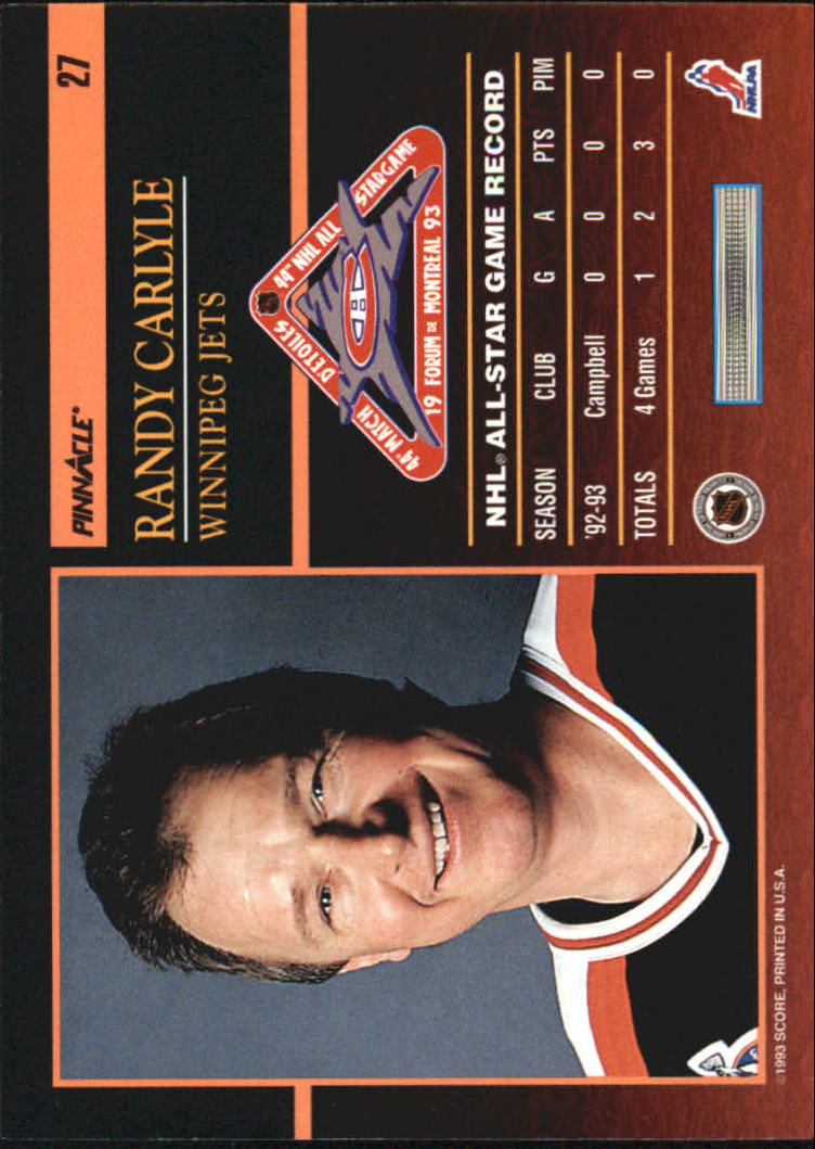 Sports Card Back