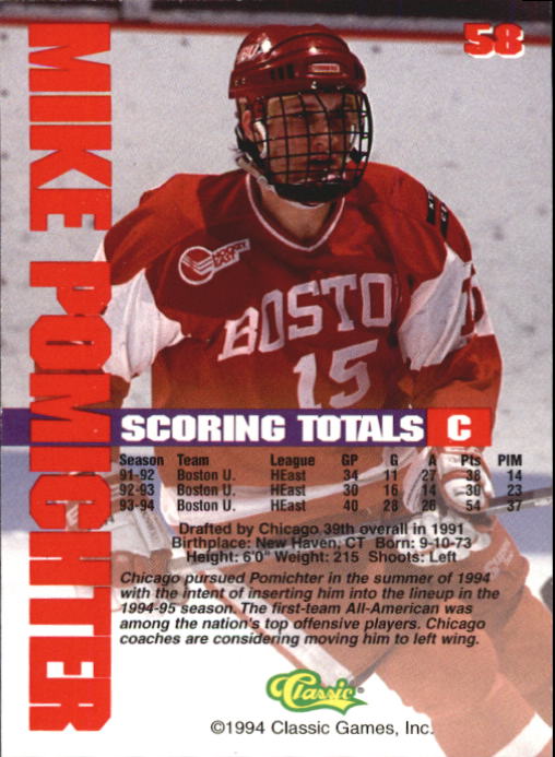 Sports Card Back