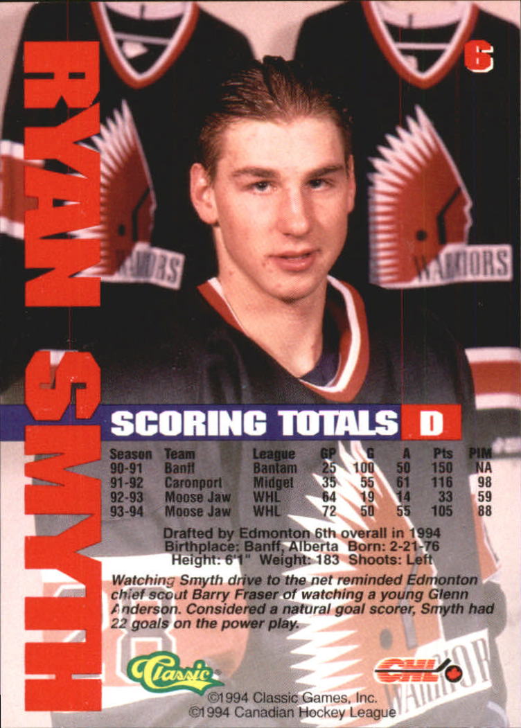 B1180 - 1994 Classic Hockey verschiedene Einsteckkarten - Ihre Auswahl - 15+ KOSTENLOSER US-VERSAND - Bild 18 von 257