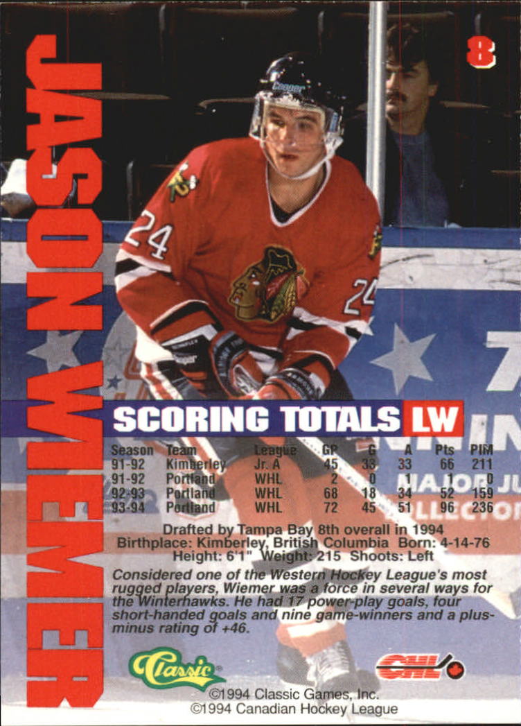 B1180 - 1994 Classic Hockey verschiedene Einsteckkarten - Ihre Auswahl - 15+ KOSTENLOSER US-VERSAND - Bild 22 von 257