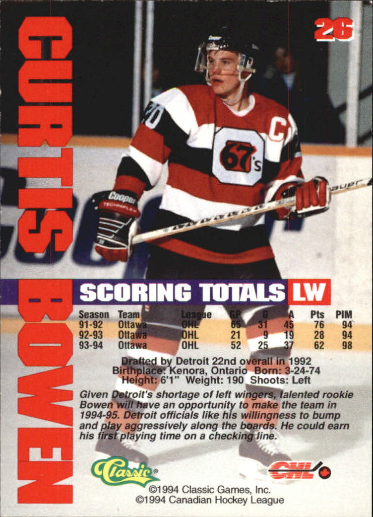 B1180 - 1994 Classic Hockey verschiedene Einsteckkarten - Ihre Auswahl - 15+ KOSTENLOSER US-VERSAND - Bild 52 von 257