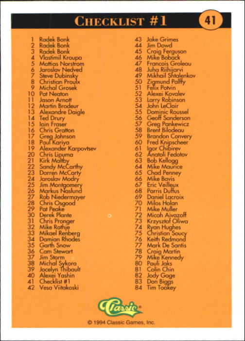 1994 Classic Pro Prospects #41 Checklist 1 back image