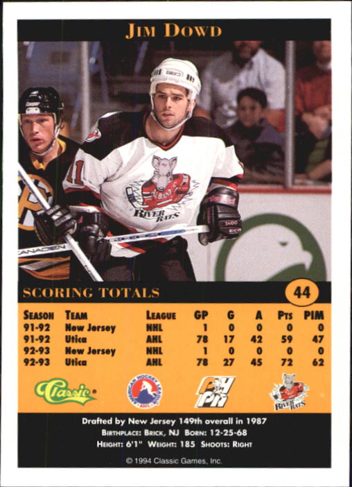 Sports Card Back