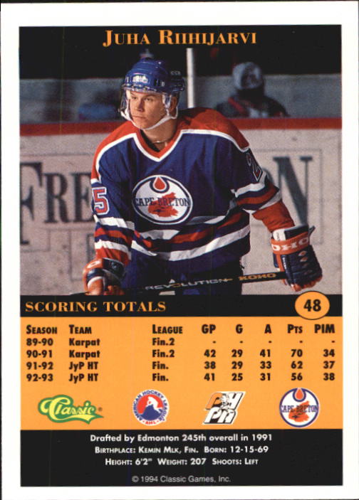1994 Classic Pro Prospects #48 Juha Riihijarvi back image
