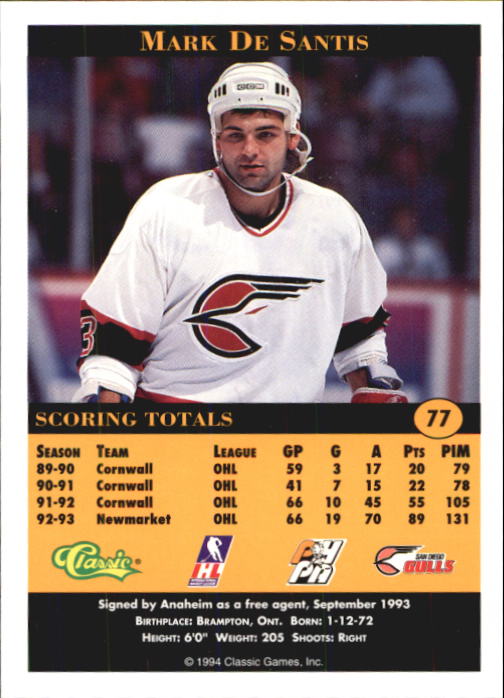 Sports Card Back
