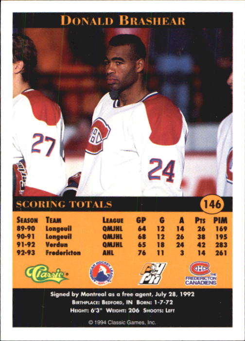 Sports Card Back