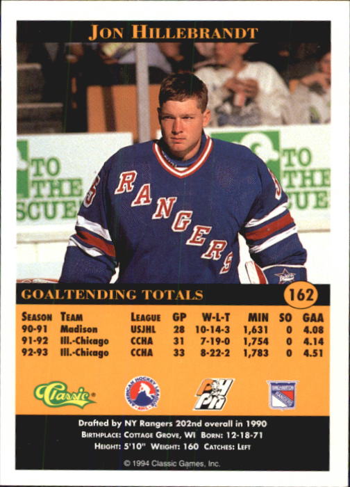 Sports Card Back
