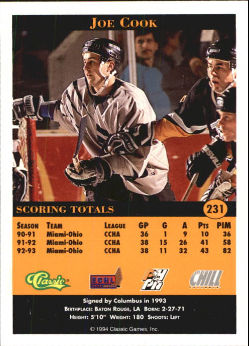 Sports Card Back