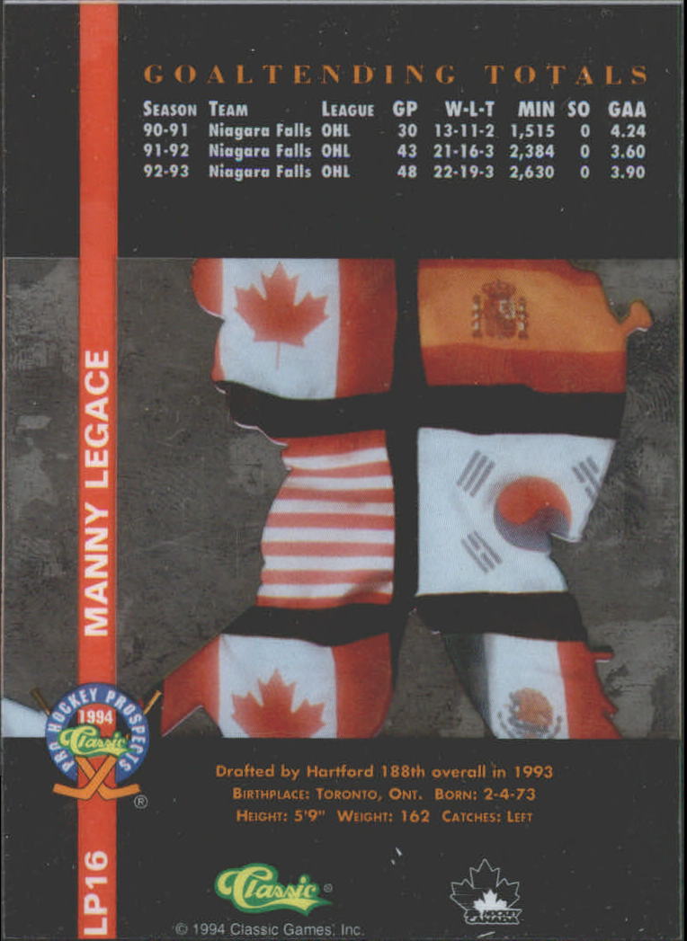 Sports Card Back
