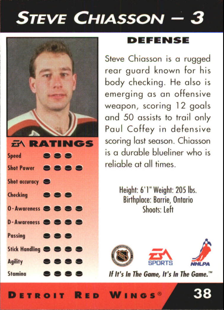 Sports Card Back