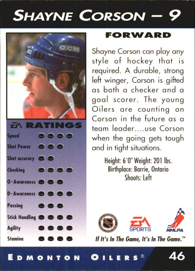 Sports Card Back