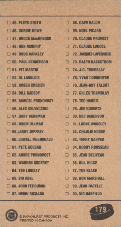 1994 Parkhurst Tall Boys #179 Checklist 1 back image