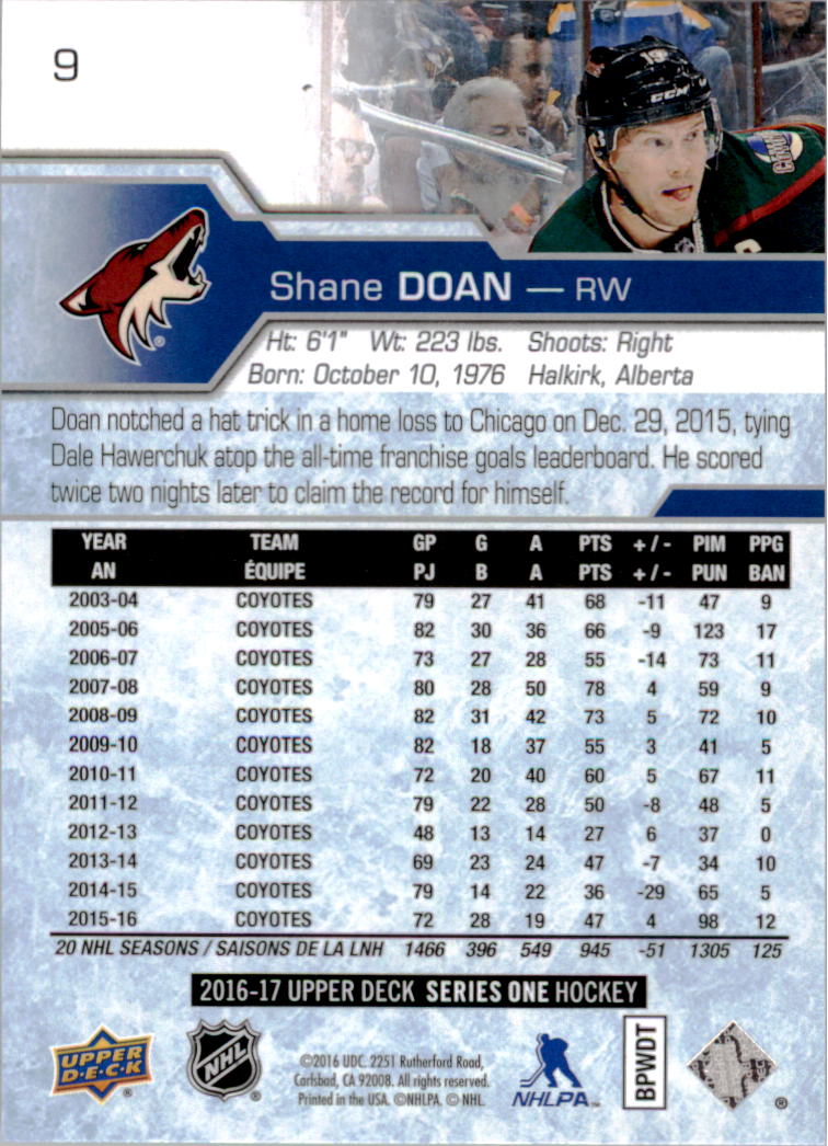 2016-17 Upper Deck #9 Shane Doan back image