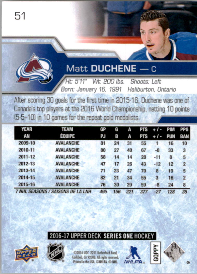 2016-17 Upper Deck #51 Matt Duchene back image