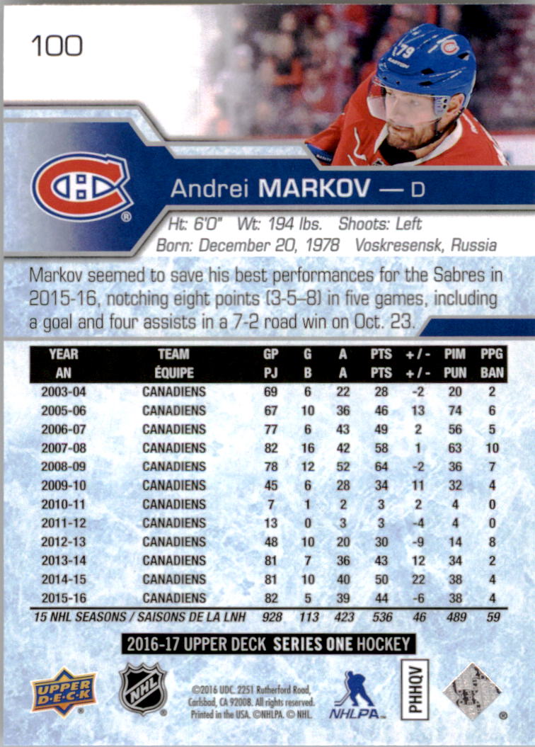 2016-17 Upper Deck #100 Andrei Markov back image
