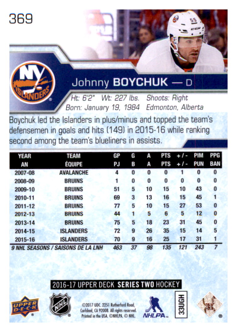 2016-17 Upper Deck Hockey Card Pick (Base) 265-515