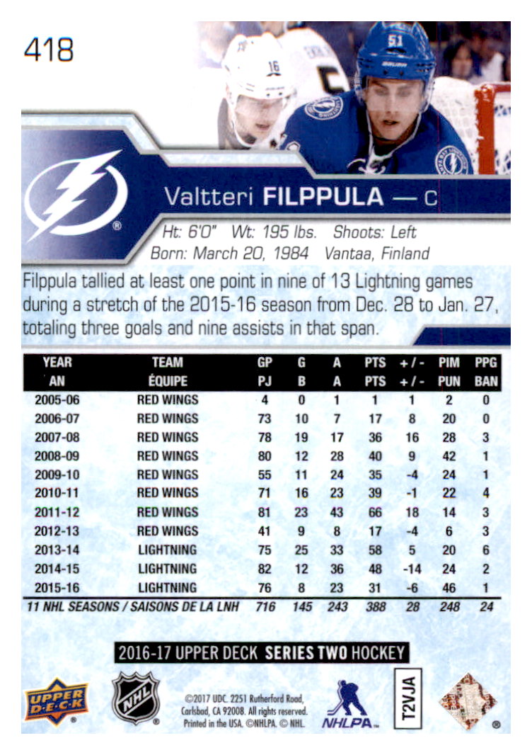 2016-17 Upper Deck Hockey Card Pick (Base) 265-515