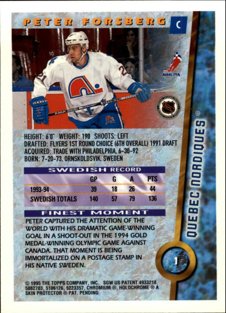 Quebec Nordiques - 1994-95 Season Recap 