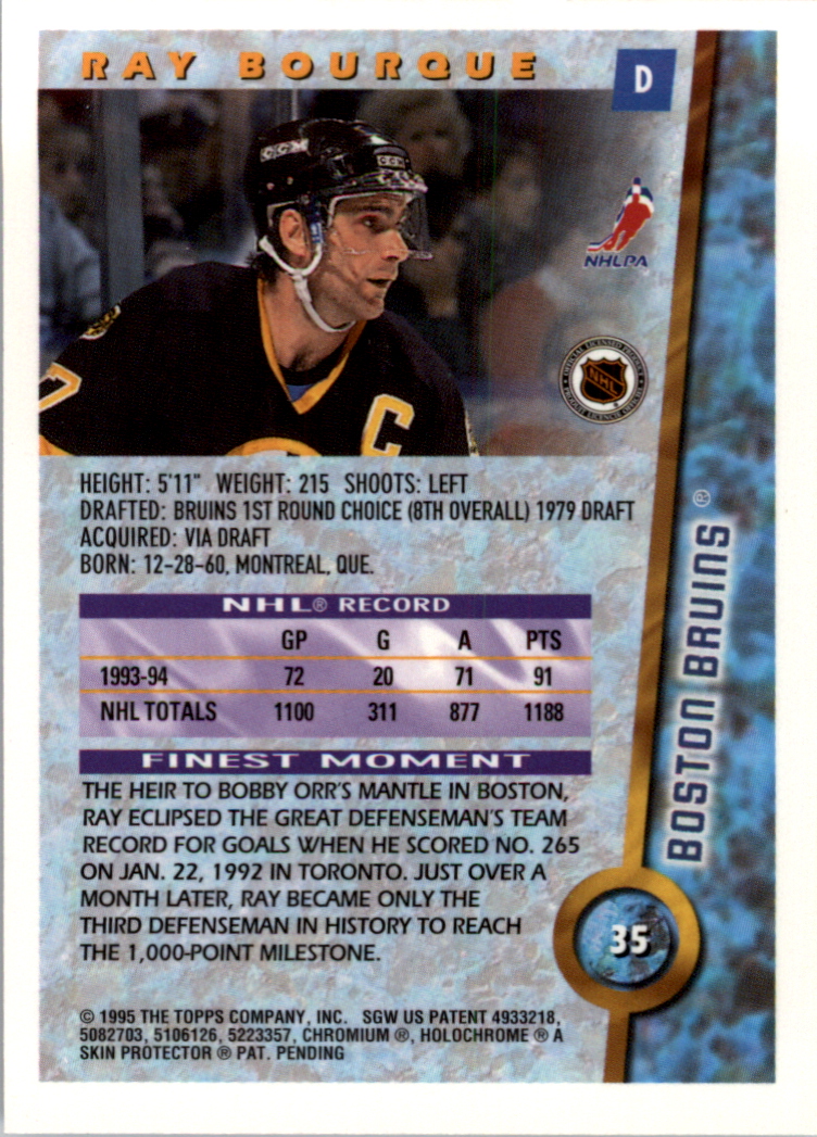 1994-95 Finest Super Team Winners #35 Ray Bourque back image