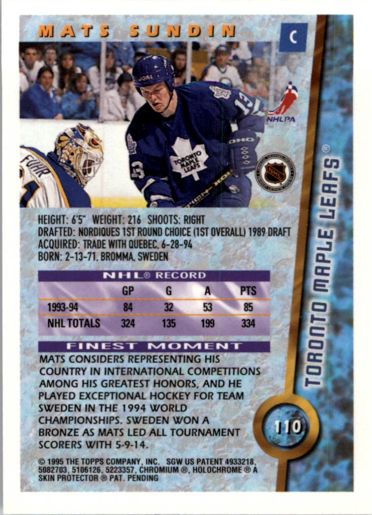 Sports Card Back