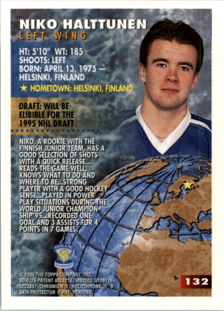 1994-95 Finest Super Team Winners #132 Niko Halttunen WJC back image