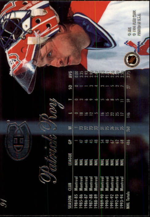 1994-95 Flair #91 Patrick Roy back image