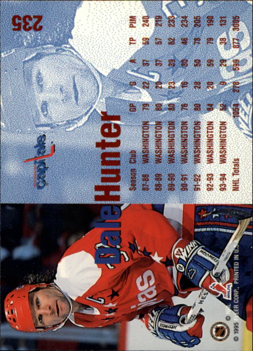 Sports Card Back