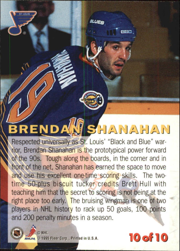 1994-95 Fleer Headliners #10 Brendan Shanahan back image