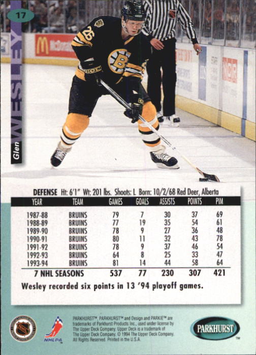 Sports Card Back