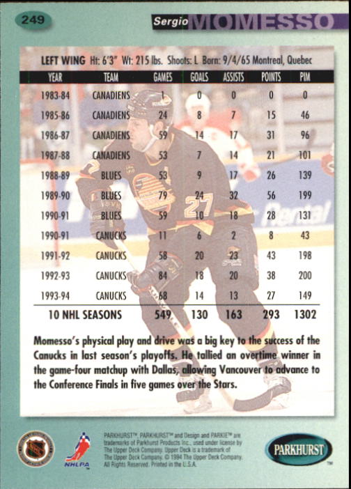 Sports Card Back