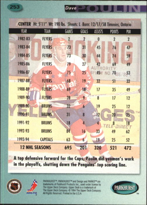 Sports Card Back